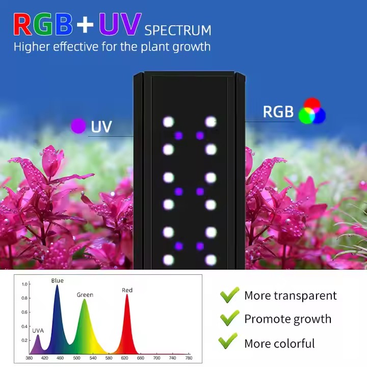إضاءة حوض السمك WEEK AQUA سلسل - مراجعة Planted Aquarium Uv Light وسعره