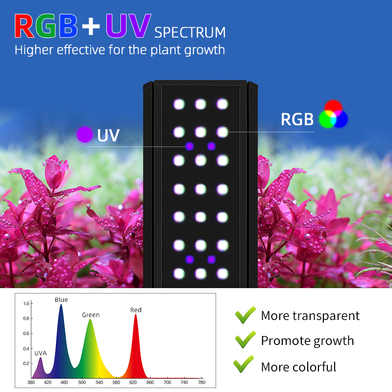 مصباح حوض السمك الذكي M1200Pro - مراجعة Planted Aquarium Uv Light وسعره