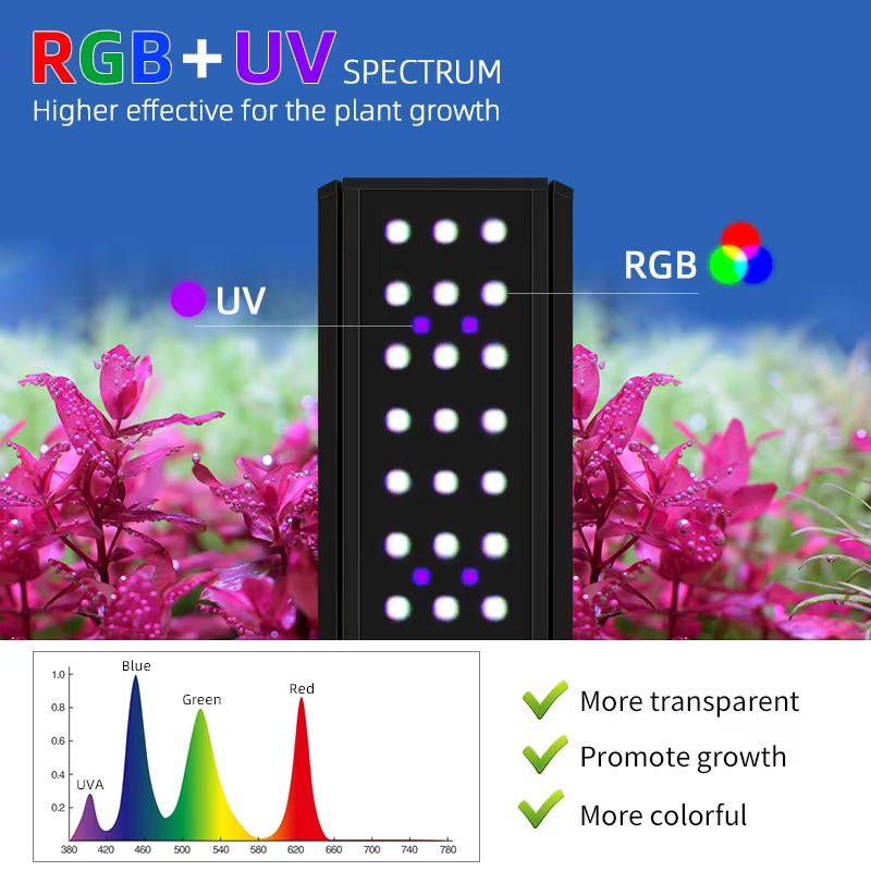 إضاءة حوض السمك WEEK AQUA LED  - مراجعة Planted Aquarium Uv Light وسعره