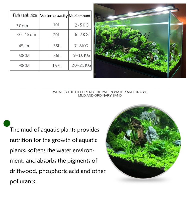 نباتات أحواض السمك ، التربة ،  - مراجعة Planted Aquarium Supplies وسعره