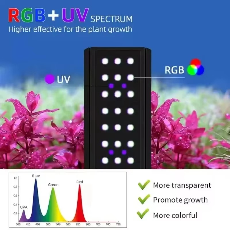 سلسلة إم مع حامل، مصباح نمو ال - مراجعة Planted Aquarium Uv Light وسعره