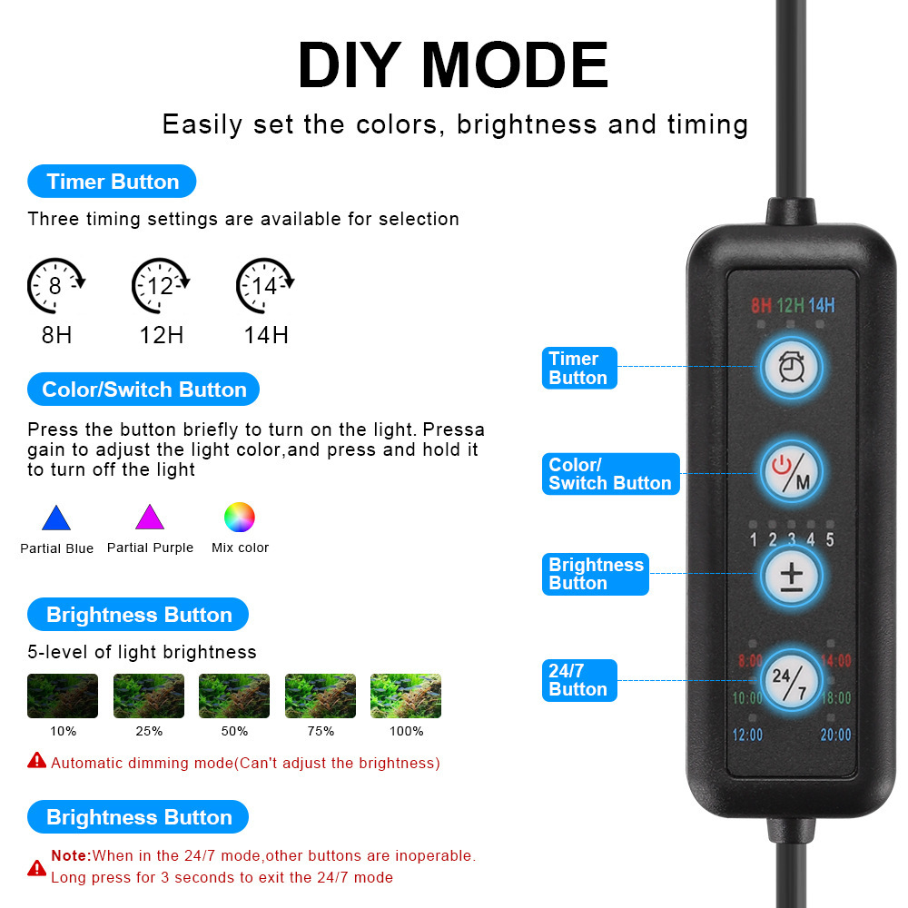 إضاءة LED للأحواض المائية بطيف - مراجعة Planted Aquarium Uv Light وسعره